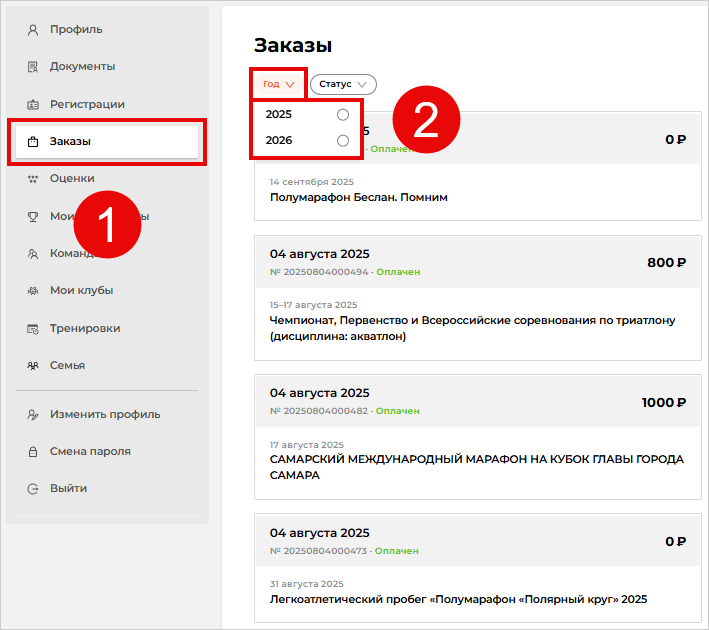 Отображение по годам