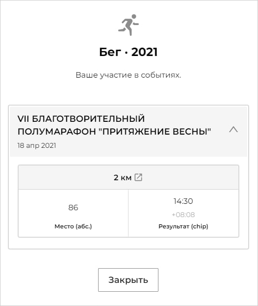 02 Результаты в профиле