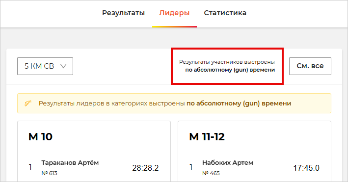 03 Распределение мест