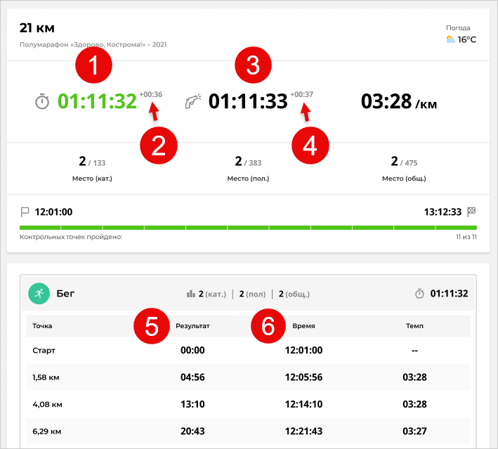 01 Обозначения