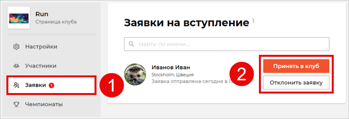 Управление участниками