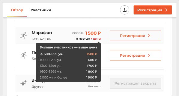 Динамические цены 02
