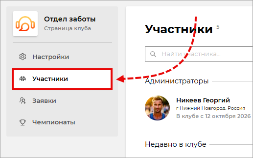 Вкладка Участники